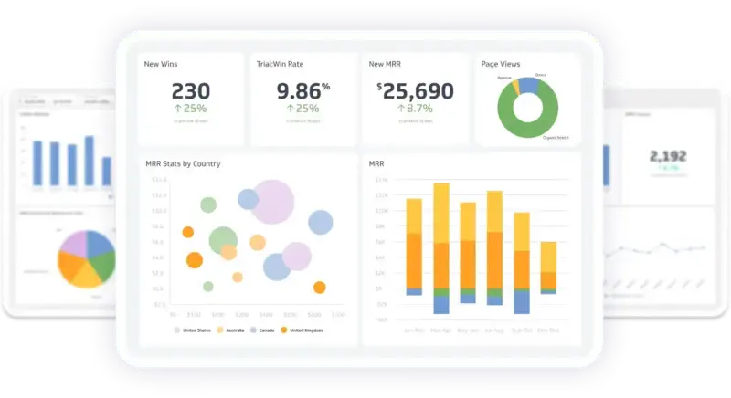 actionable-vendor-risk-management-dashboard