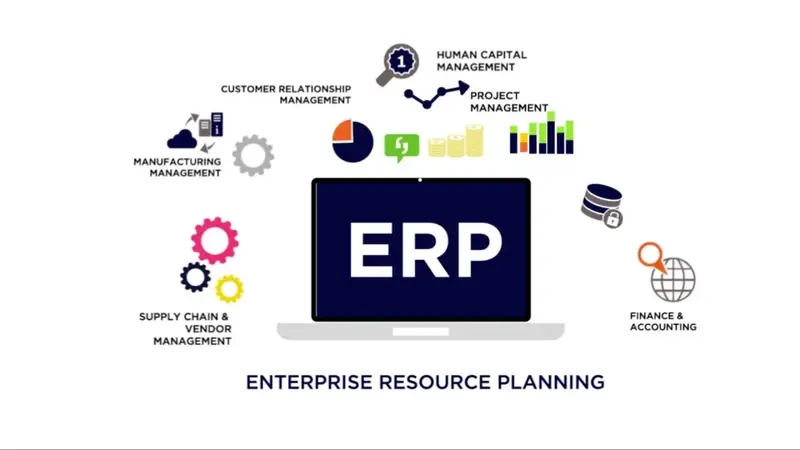 enterprise-resource-planning-management