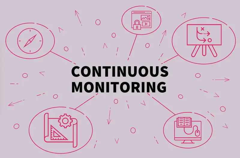 continuous-system-monitoring-and-updates