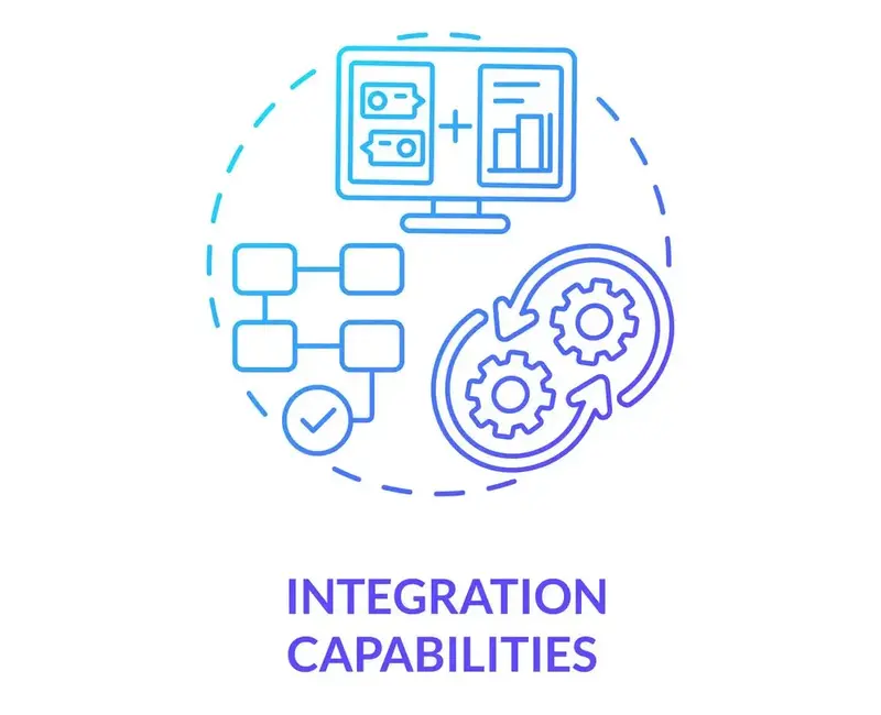 integration-capabilities